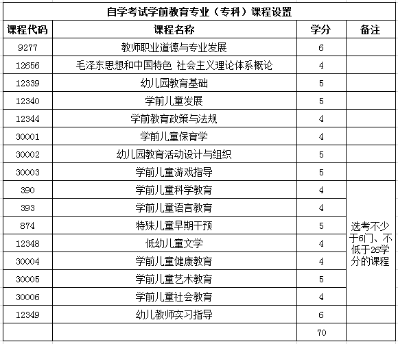 教师资格考试面试教案模板_高校教师资格证面试教案模板_教师面试试讲教案模板