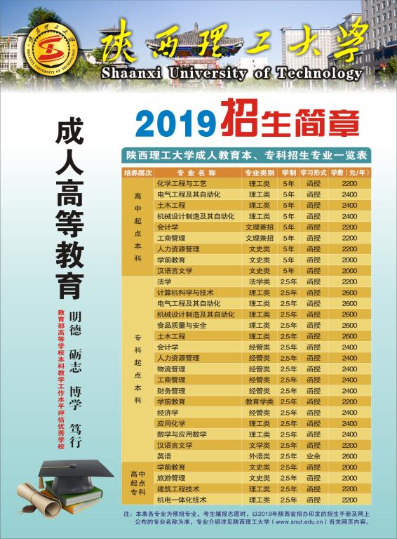 陕西理工大学2019成考招生简章.jpg