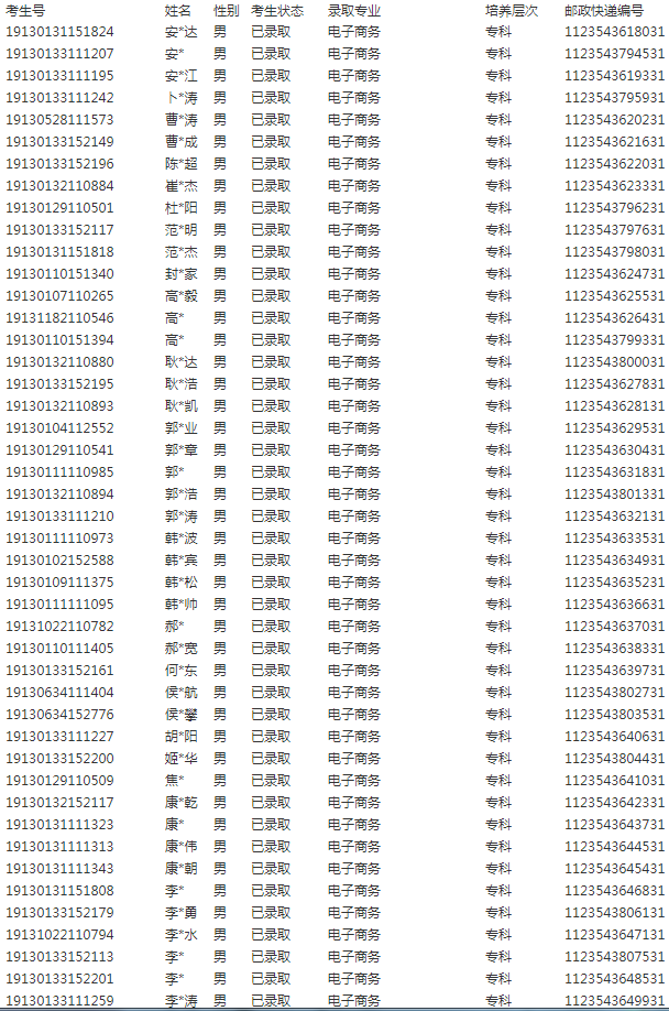 河北劳动关系职业学院2019年第二阶段专项扩招考试邮政快递单号公布