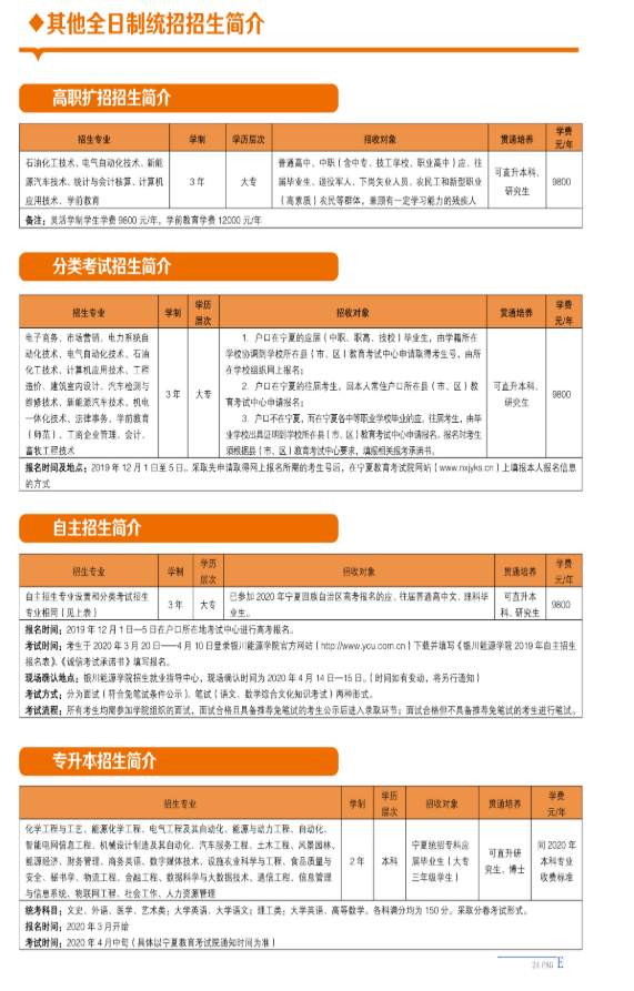 银川能源学院2020年单招招生简章