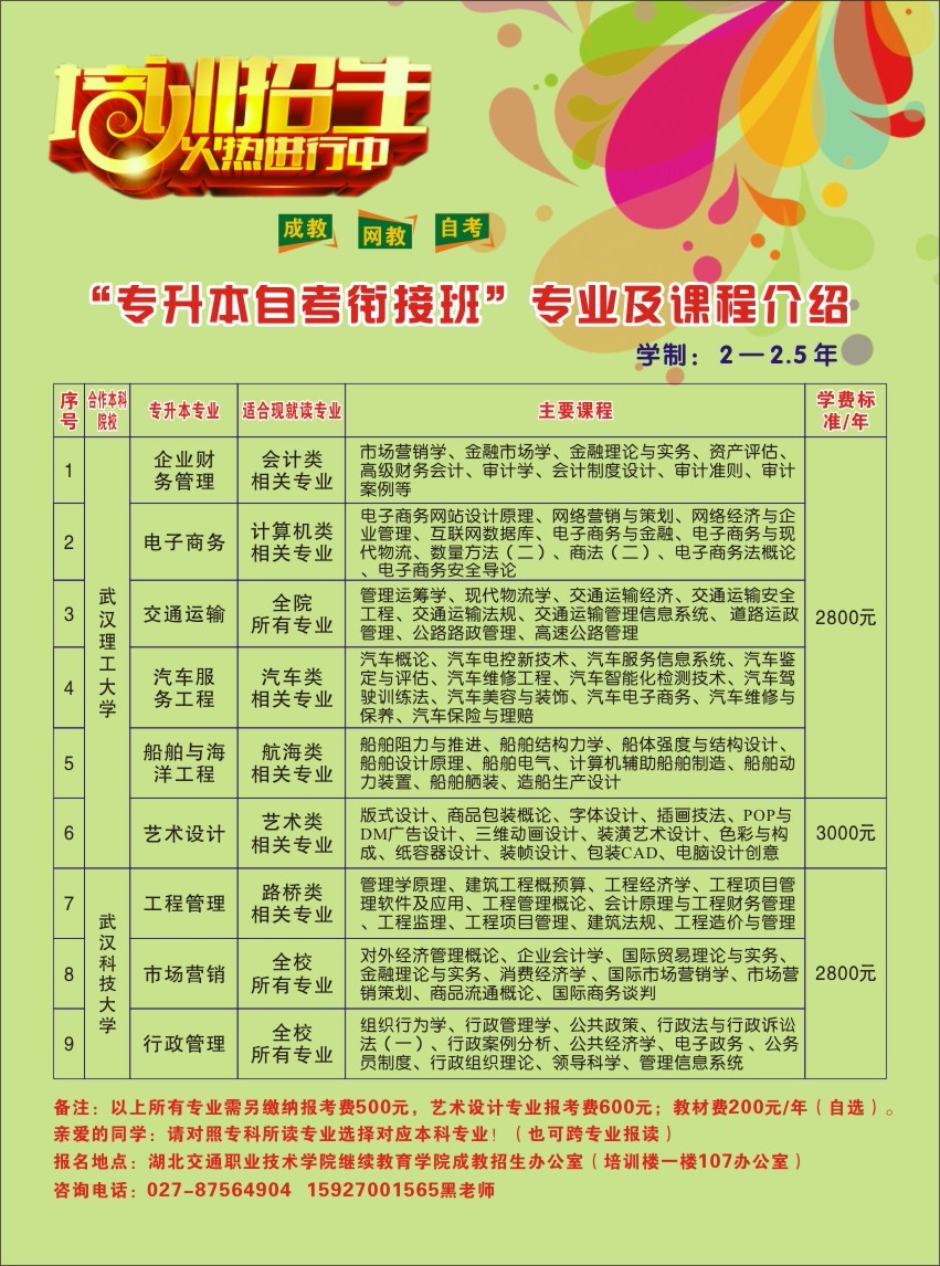 湖北交通职业技术学院2018年网络教育专升本招生简章