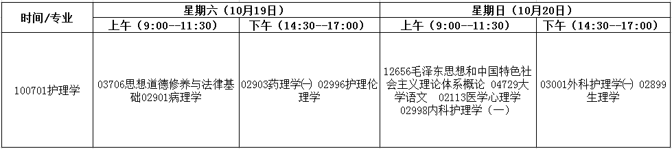 甘肅自考護(hù)理學(xué)專科考試安排.png