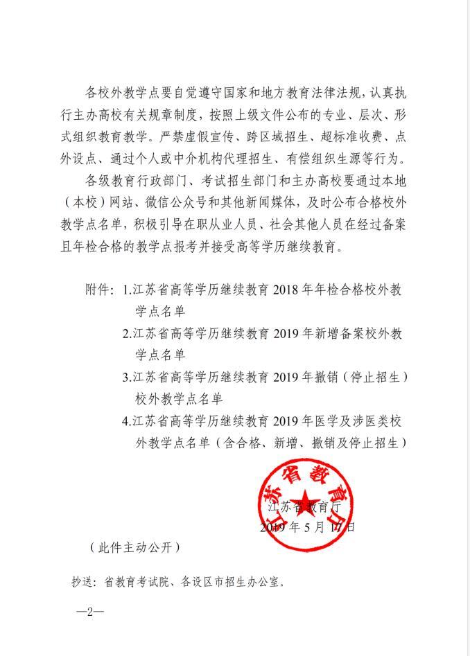 省教育厅关于公布2018年江苏省高等学历继续教育校外教学点年检结果暨2019年新增备案教学点名单的通知