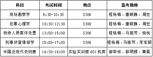 四川警察学院关于2019年7月省考课程考试安排的通知