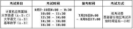 具体报考时间