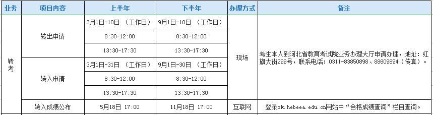 河北省2019自考转考业务办理时间表
