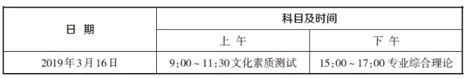 2019年重庆人文科技学院高职分类考试招生考试高职对口类考试时间及科目.png