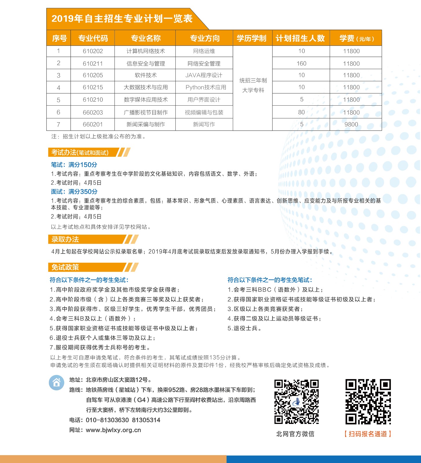 2019年北京网络职业学院高职自主招生报考须知