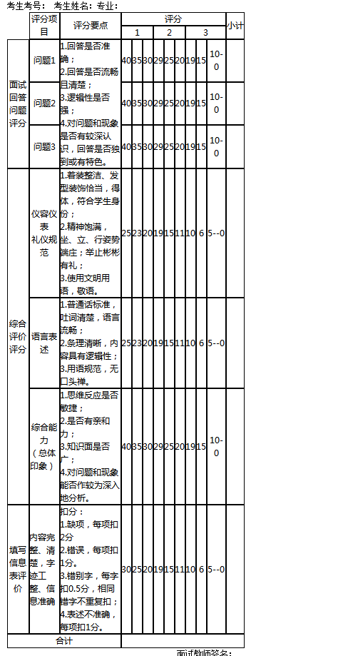 重庆机电职业技术学院2019年单招考试职业技能测试面试评分表.png