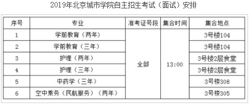 2019年北京城市学院高职自主招生考试安排.png