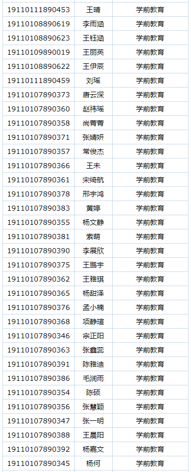 首钢工学院2019年自主招生预录取名单公示.png