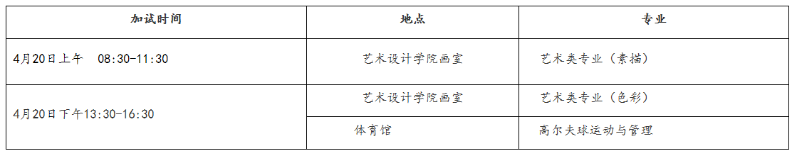 專(zhuān)業(yè)加試.png