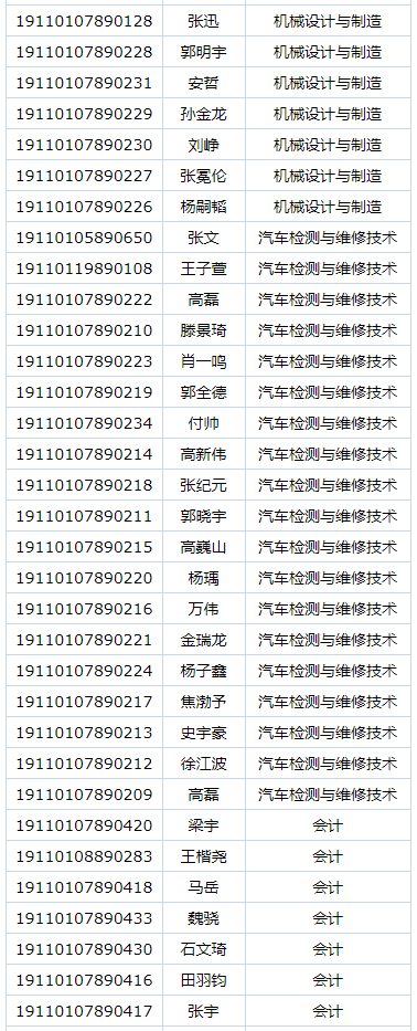 首钢工学院2019年自主招生预录取名单公示.png