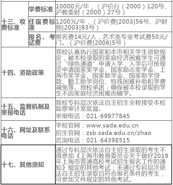 2019年上海工艺美术职业学院专科层次依法自主招生章程.png