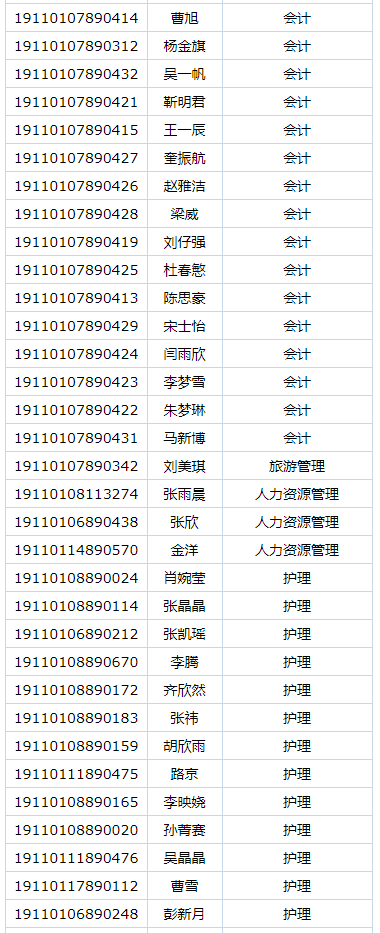 首钢工学院2019年自主招生预录取名单公示.png