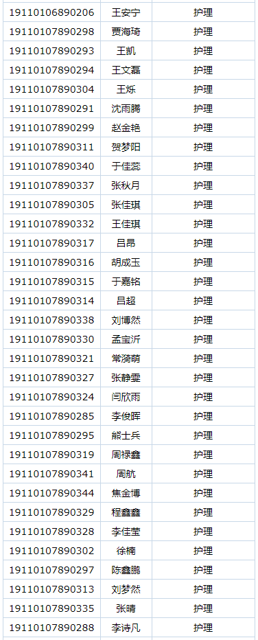 首钢工学院2019年自主招生预录取名单公示.png