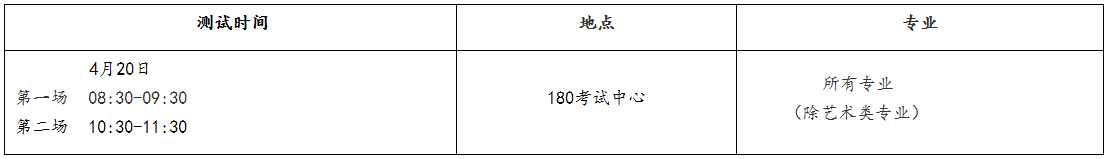 職業(yè)傾向性測(cè)試.png