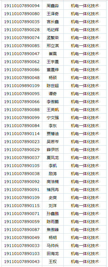 首钢工学院2019年自主招生预录取名单公示.png