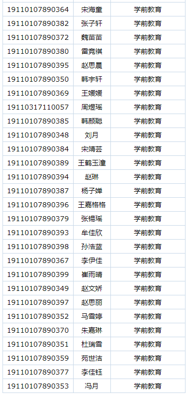 首钢工学院2019年自主招生预录取名单公示.png