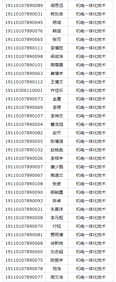 首钢工学院2019年自主招生预录取名单公示.png