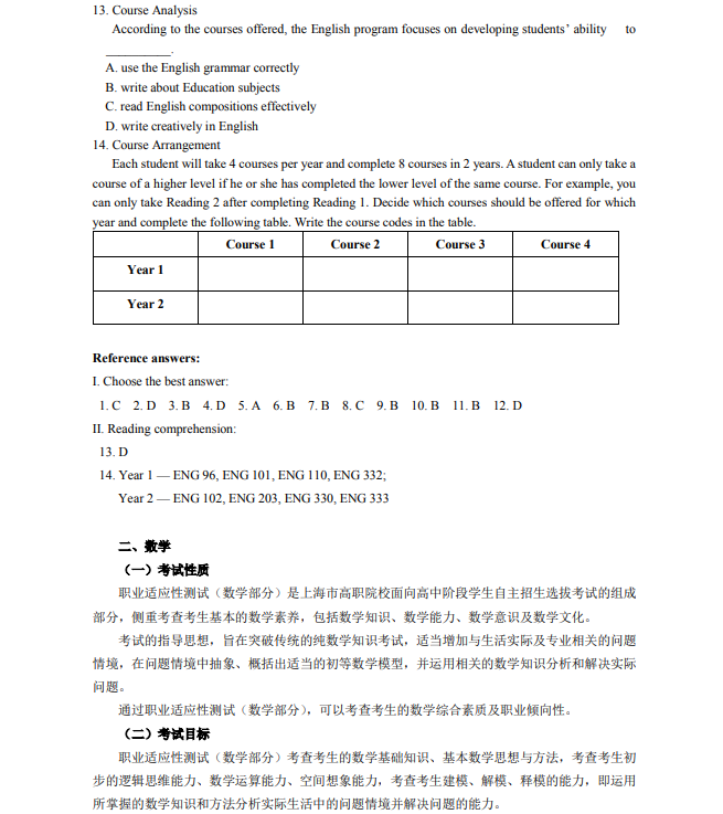 2019年上海市部分普通高校?？茖哟我婪ㄗ灾髡猩荚嚳季V-職業(yè)適應性測試.png