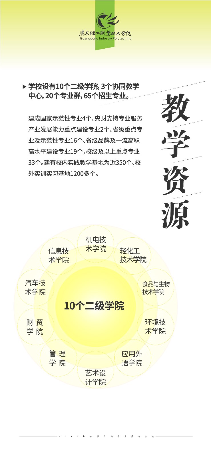 广东轻工职业技术学院2019年春季分类考试招生报考指南.jpg