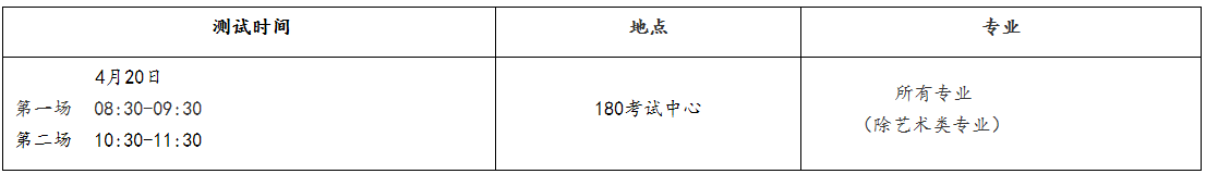 職業(yè)傾向性測(cè)試.png