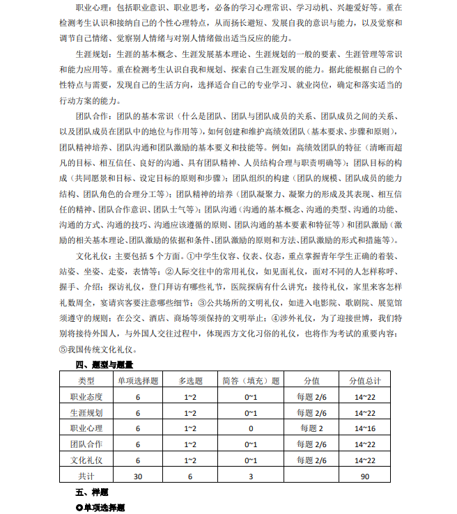 2019年上海市部分普通高校?？茖哟我婪ㄗ灾髡猩荚嚳季V-職業(yè)適應性測試.png