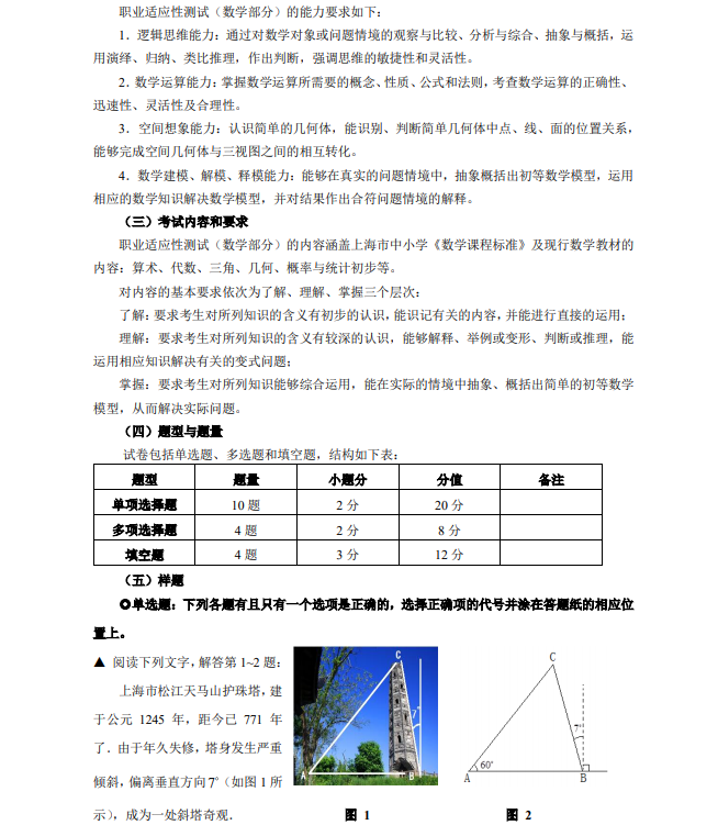 2019年上海市部分普通高校專(zhuān)科層次依法自主招生考試考綱-職業(yè)適應(yīng)性測(cè)試.png