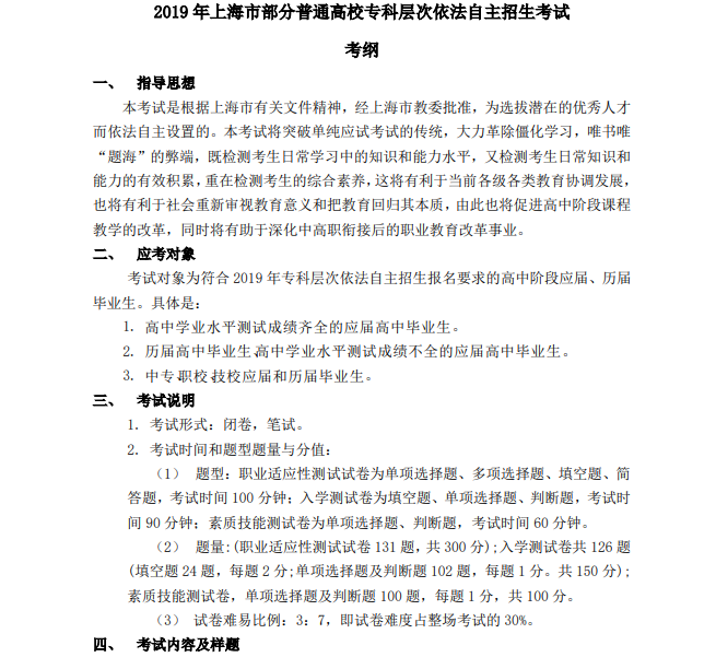 2019年上海市部分普通高校?？茖哟我婪ㄗ灾髡猩荚嚳季V-入學測試.png