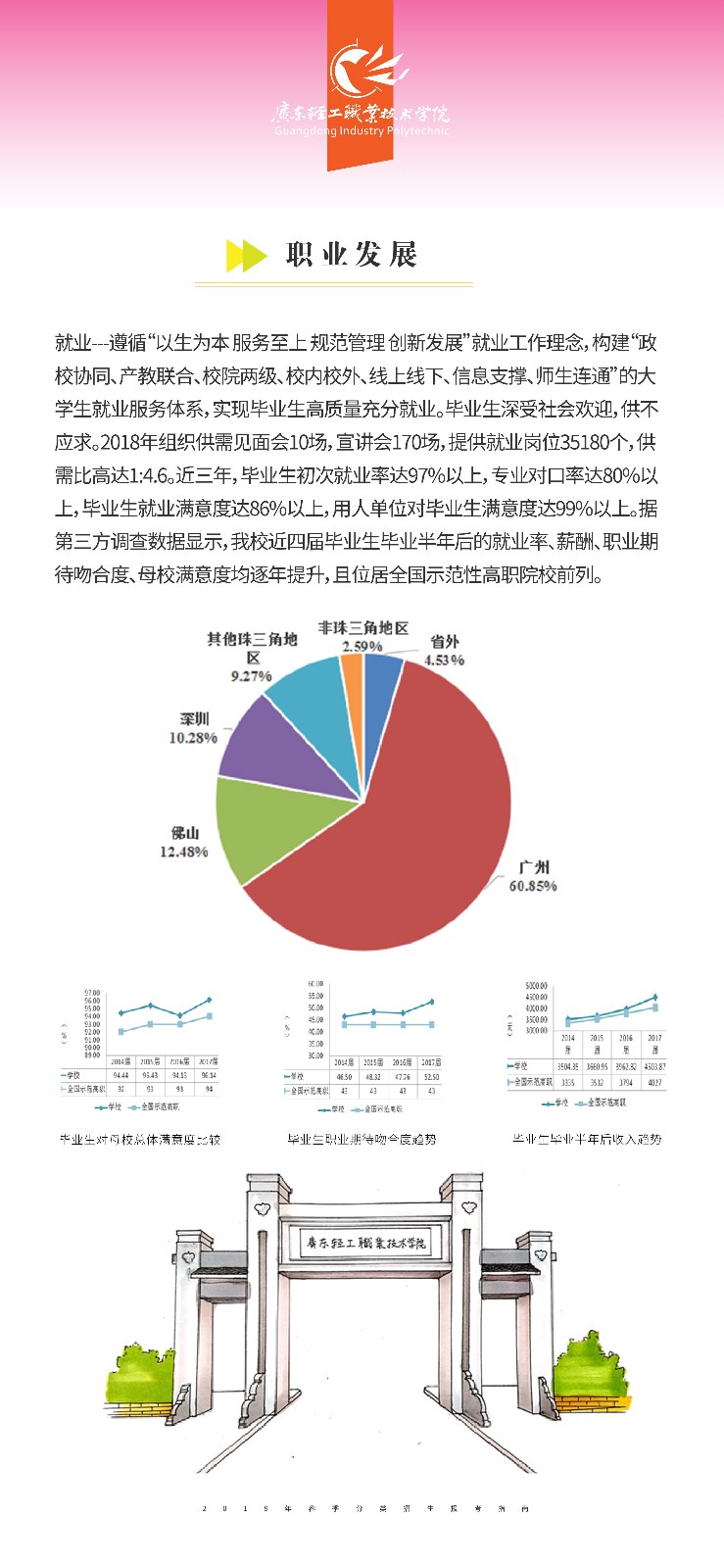 广东轻工职业技术学院2019年春季分类考试招生报考指南.jpg