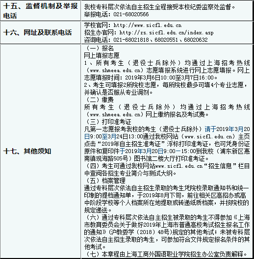 2019年上海工商外國語職業(yè)學(xué)院?？茖哟我婪ㄗ灾髡猩鲁?png