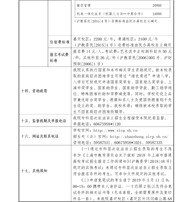 上海工商職業(yè)技術(shù)學(xué)院2019年專科依法自主招生章程.png