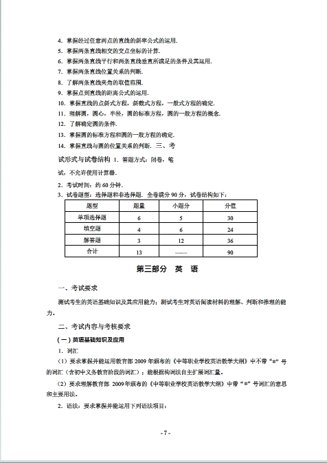 武汉城市职业学院2019年单招考试（文化综合）考试大纲7.png