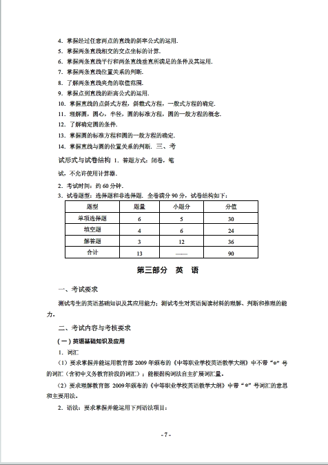 武漢城市職業(yè)學(xué)院2019年單招考試（文化綜合）考試大綱7.png