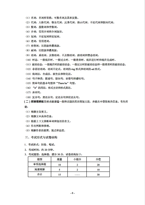 武汉城市职业学院2019年单招考试（文化综合）考试大纲8.png