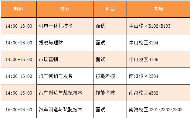 广东理工职业学院2019年自主招生考试安排1.JPG