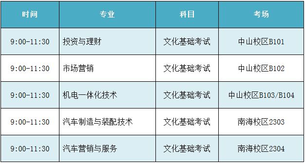 广东理工职业学院2019年自主招生考试安排.JPG
