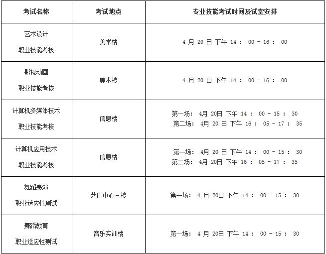 广东省外语艺术职业学院 2019年高职院校自主招生考试指南2.JPG