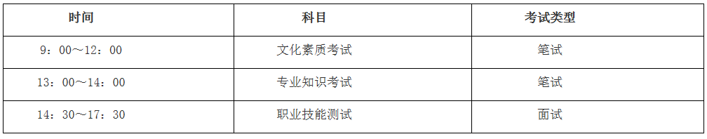 武漢城市職業(yè)學(xué)院2019年單獨招生考試時間.png