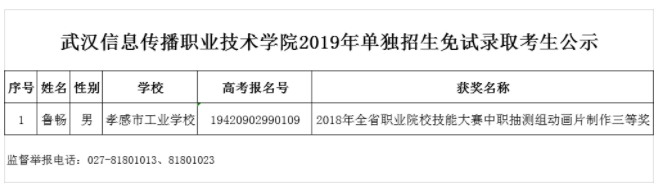 武汉信息传播职业技术学院2019年单独招生免试录取考生公示.png