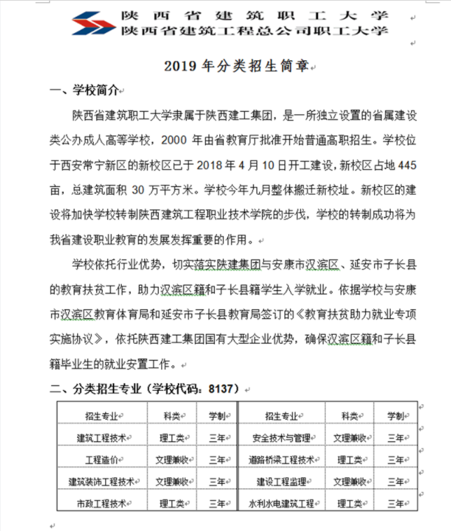 2019年陜西省建筑職工大學(xué)分類招生考試學(xué)校簡介、招生專業(yè).png