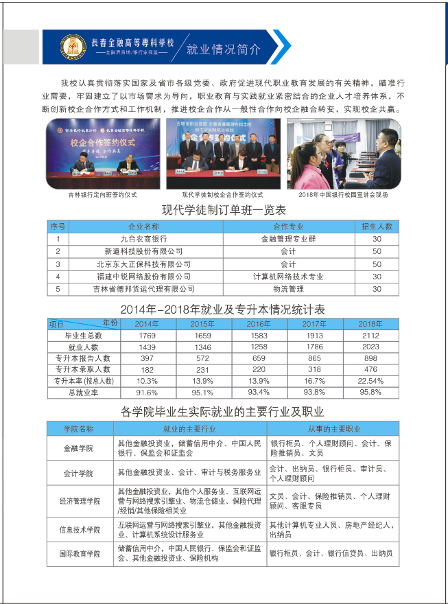 2019年长春金融高等专科nb体育单独招生简章.png