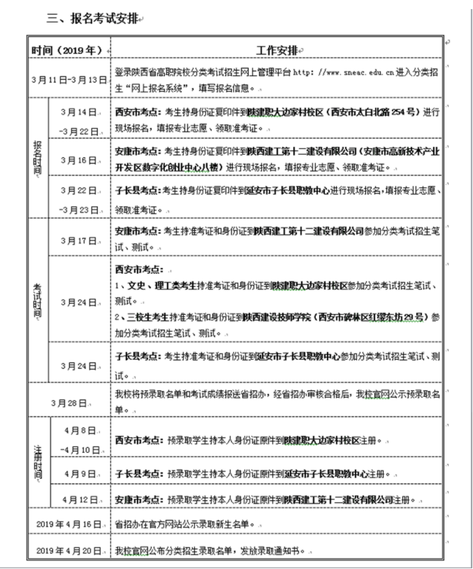 2019年陕西省建筑职工大学分类招生报名考试安排.png