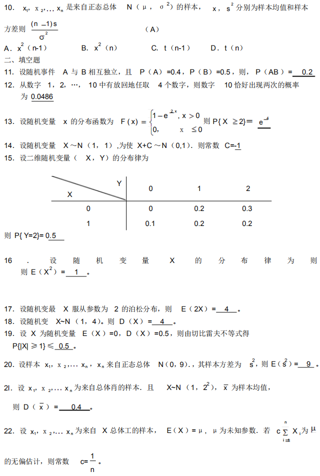 自考02198線性代數(shù)(經(jīng)管類)經(jīng)典練習(xí)試題及答案