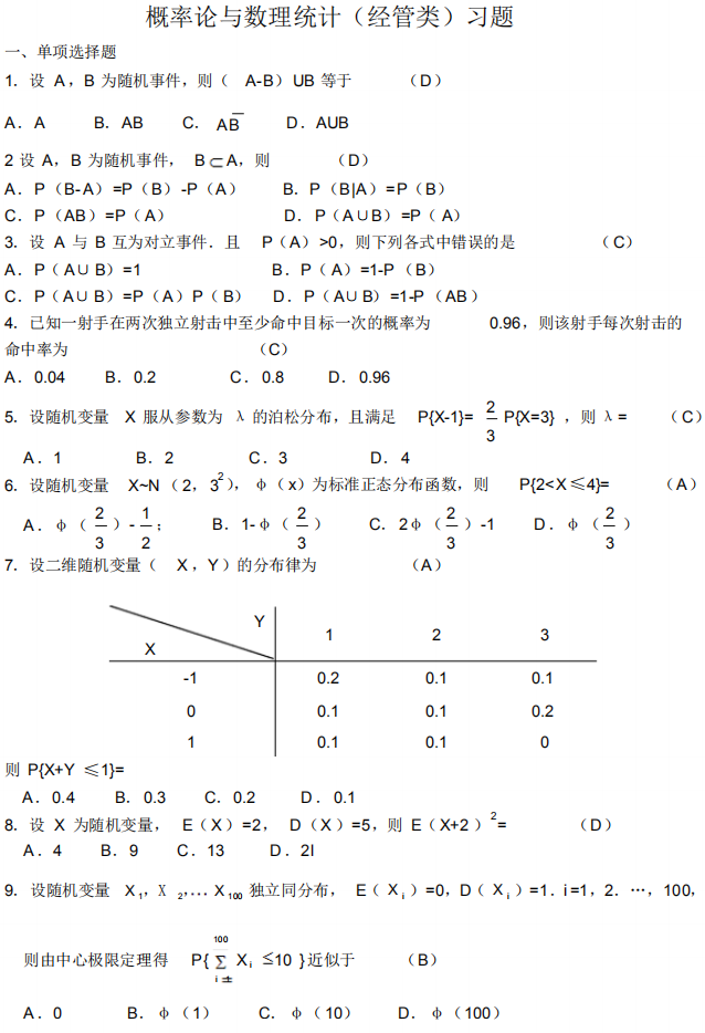 自考02198線性代數(shù)(經(jīng)管類)經(jīng)典練習(xí)試題及答案