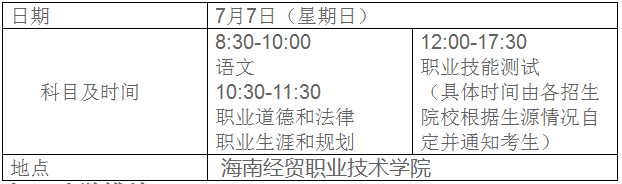 2019年海南经贸职业技术学院单独招生考试时间及地点.png