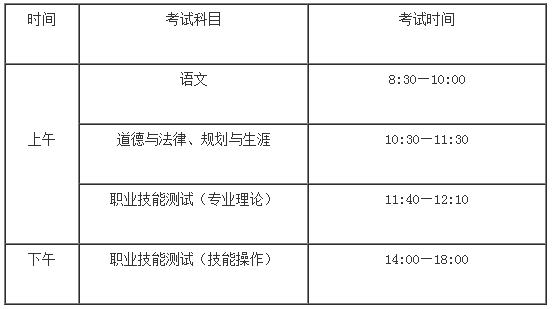 2019年三亞城市職業(yè)學院考點單招考試時間.png