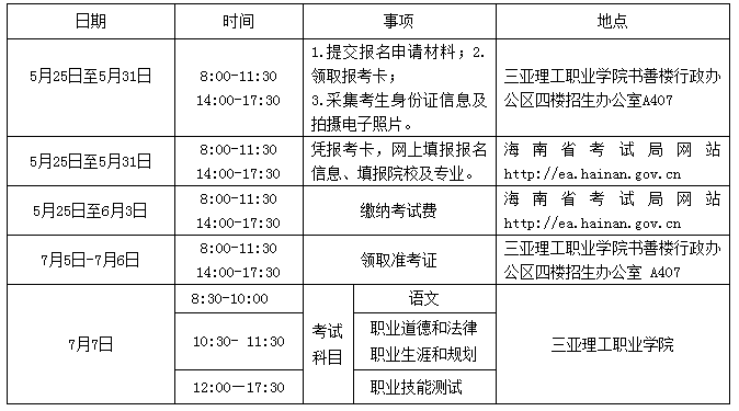 2019年三亚理工职业学院单招报名考试日程表.png