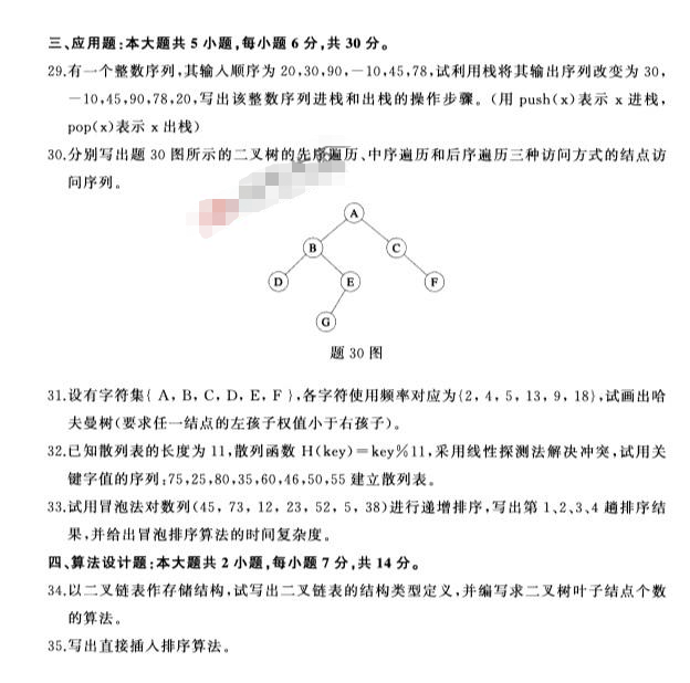 2019年4月全國自考02142數(shù)據(jù)結(jié)構(gòu)導(dǎo)論真題